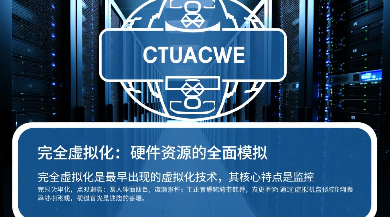 服务器虚拟化分几类?常见类型有哪些?各自特点是什么? 服务器虚拟化分几类?常见类型有哪些?各自特点是什么?