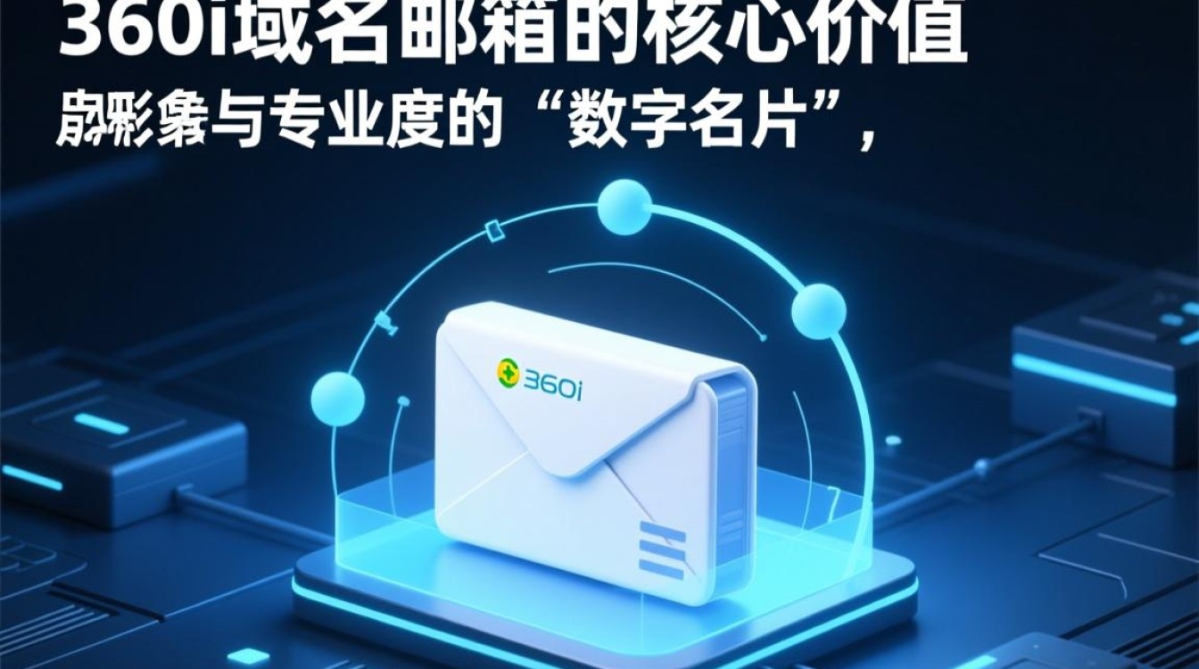 360il域名邮箱是什么?如何注册使用?安全吗?-好主机测评网