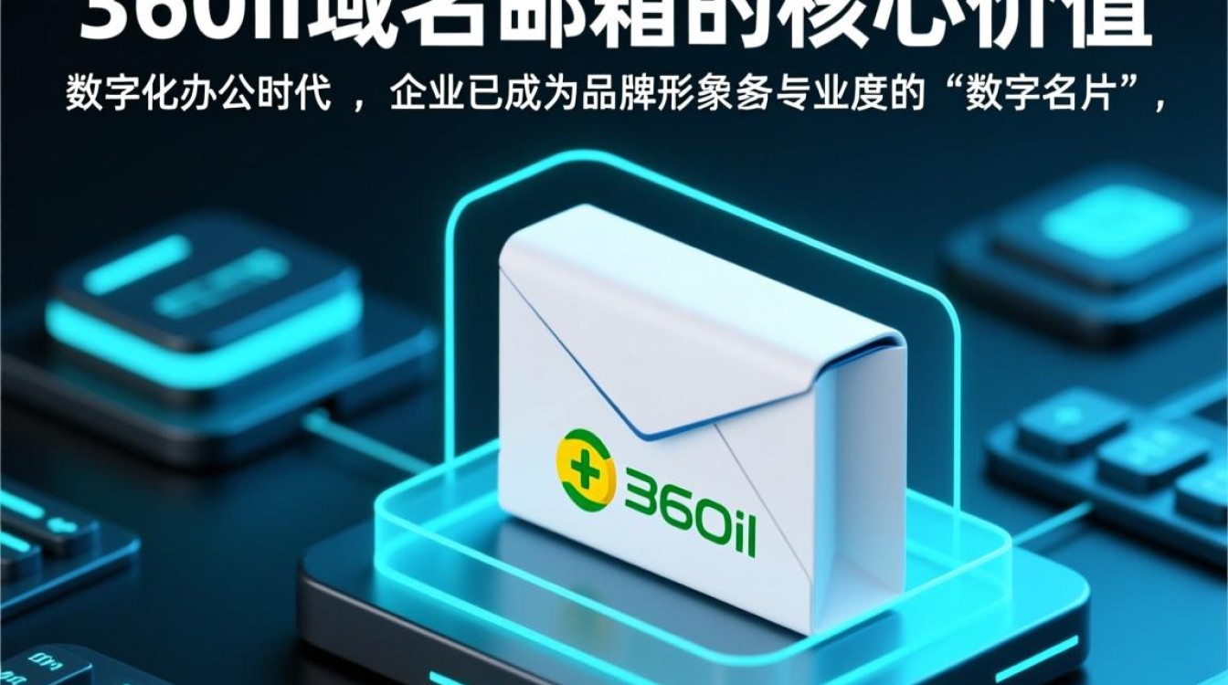 360il域名邮箱是什么?如何注册使用?安全吗? 360il域名邮箱是什么?如何注册使用?安全吗?