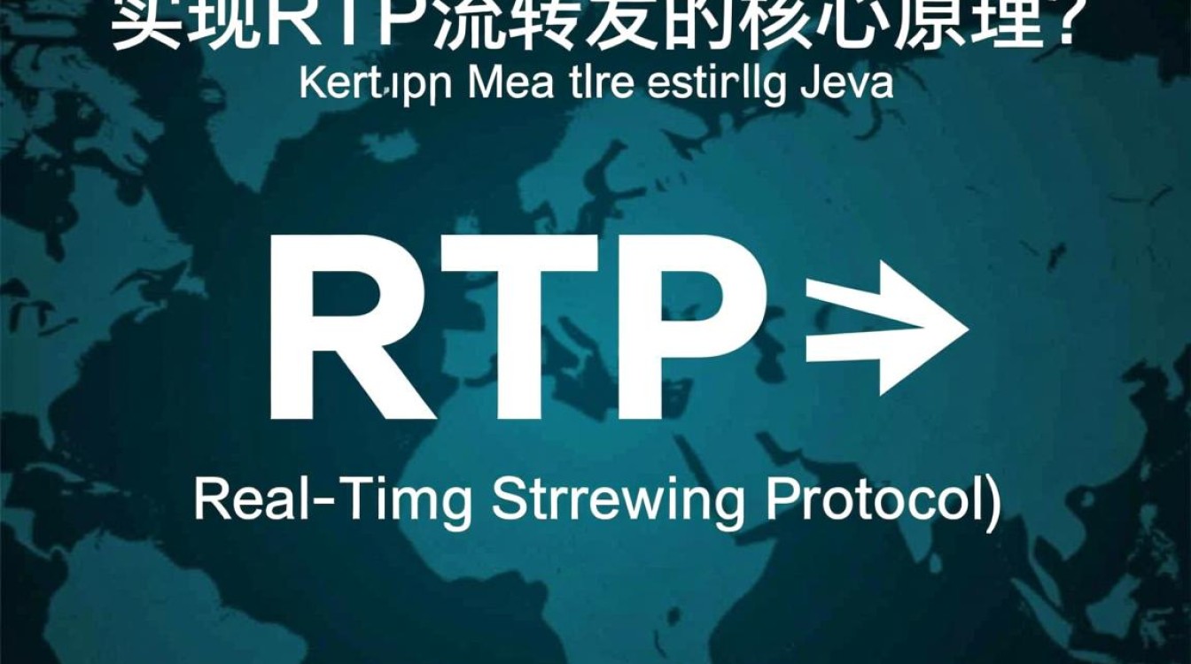 Java如何实现RTSP流转发到RTMP或HLS?-好主机测评网