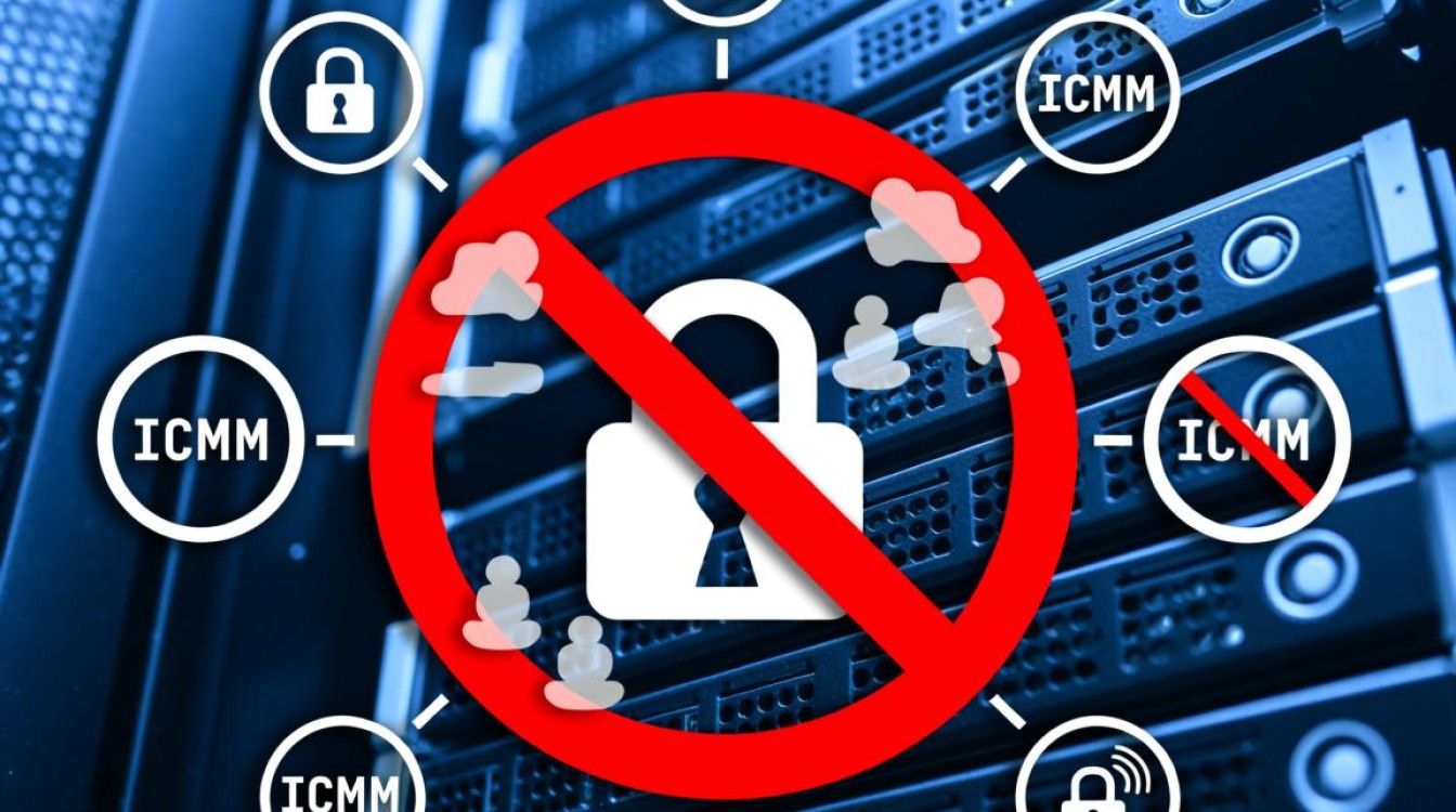 服务器禁止ping怎么配置？禁止ping后如何远程访问？-好主机测评网