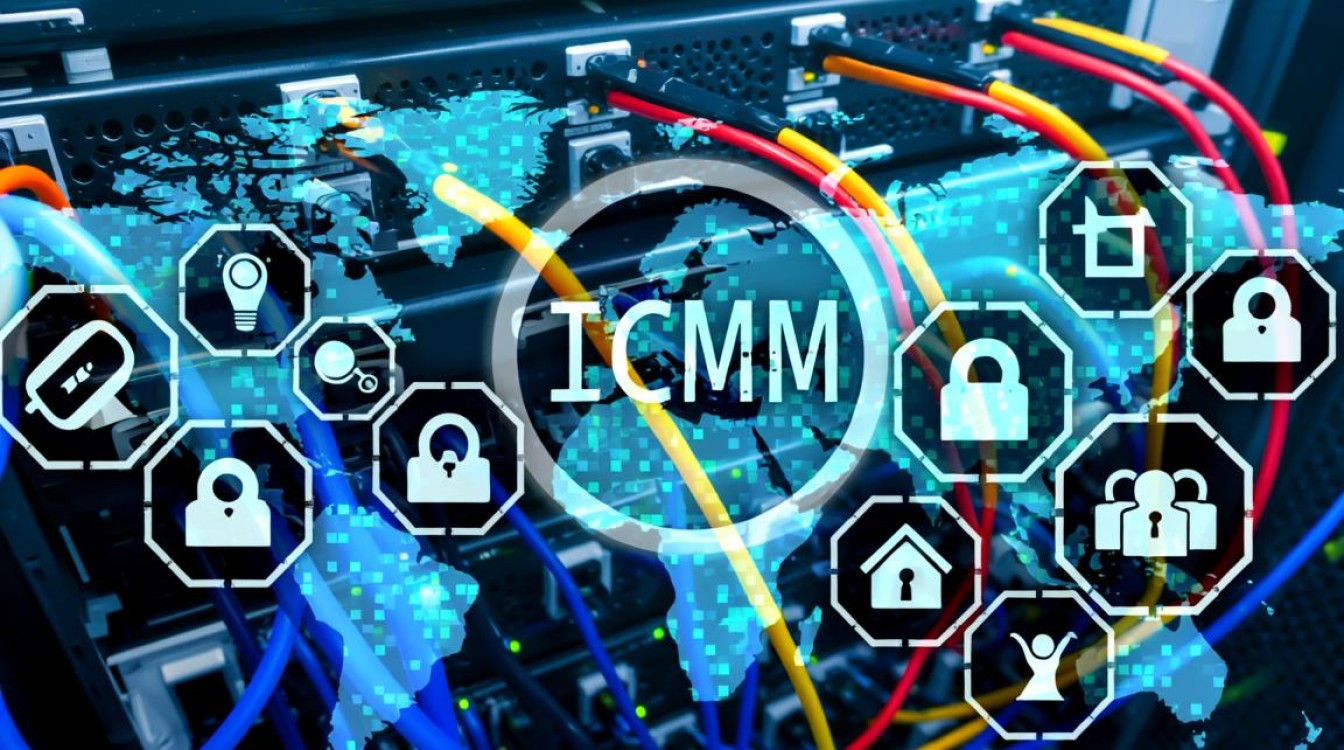 服务器禁止ping怎么配置?禁止ping后如何远程访问? 服务器禁止ping怎么配置?禁止ping后如何远程访问?