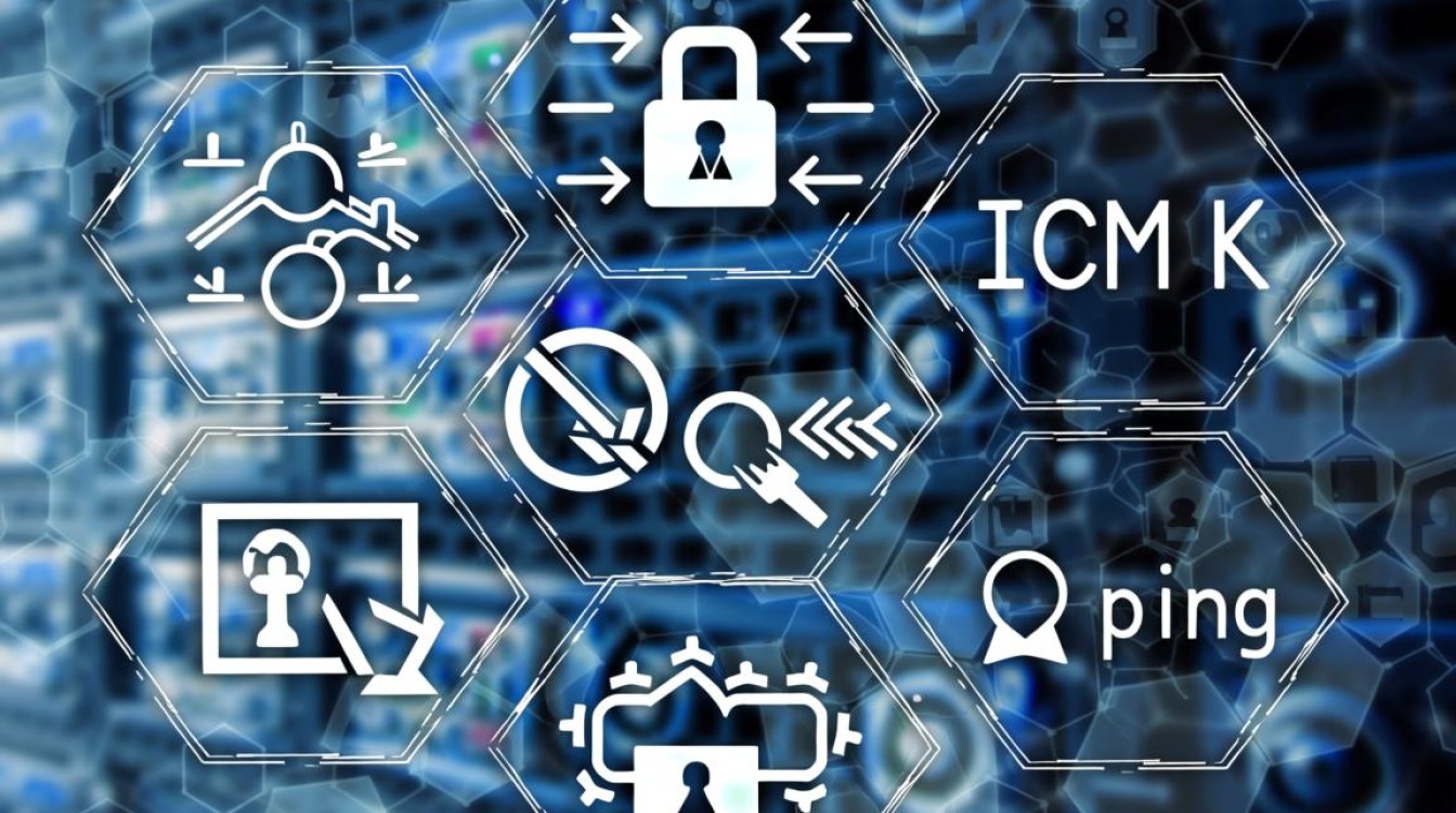 服务器禁止ping怎么配置?禁止ping后如何远程访问? 服务器禁止ping怎么配置?禁止ping后如何远程访问?