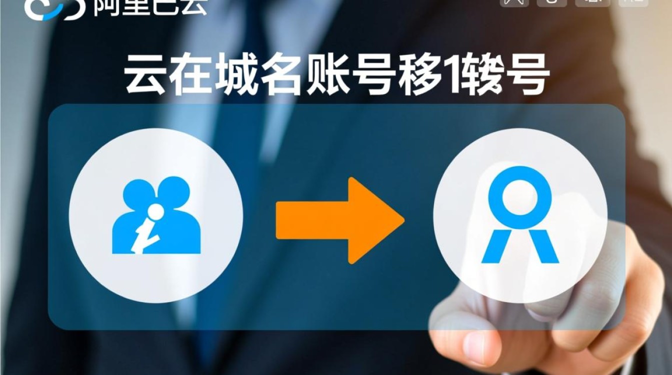 阿里云域名账号转移怎么操作?流程和注意事项有哪些? 阿里云域名账号转移怎么操作?流程和注意事项有哪些?