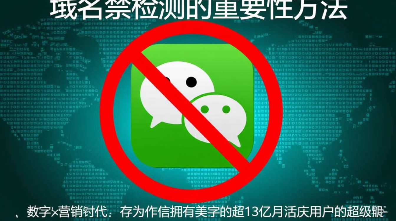 微信域名被封怎么检测？安全检测工具有哪些？