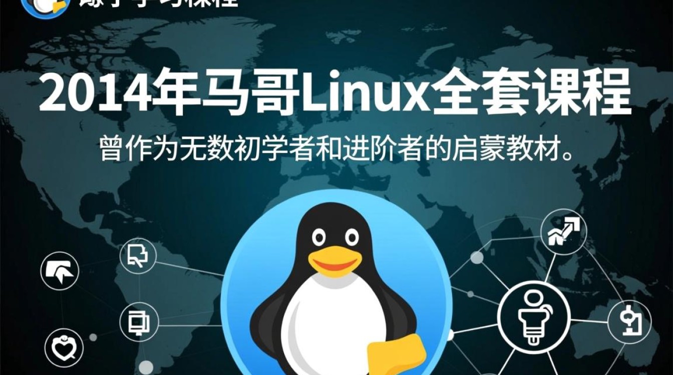 2014马哥linux全套教程适合零基础小白系统学习吗? 2014马哥linux全套教程适合零基础小白系统学习吗?