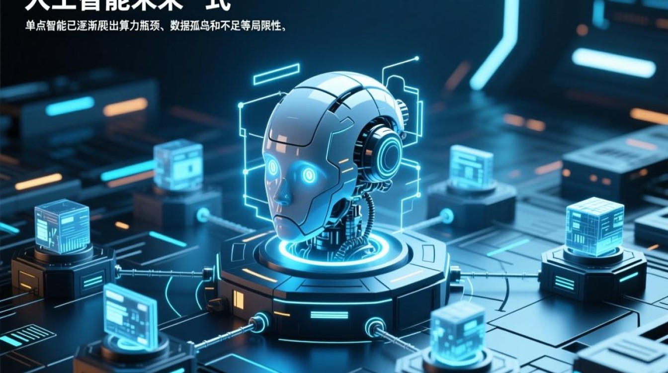 分布式人工智能如何实现高效协同与安全隐私保障？-好主机测评网
