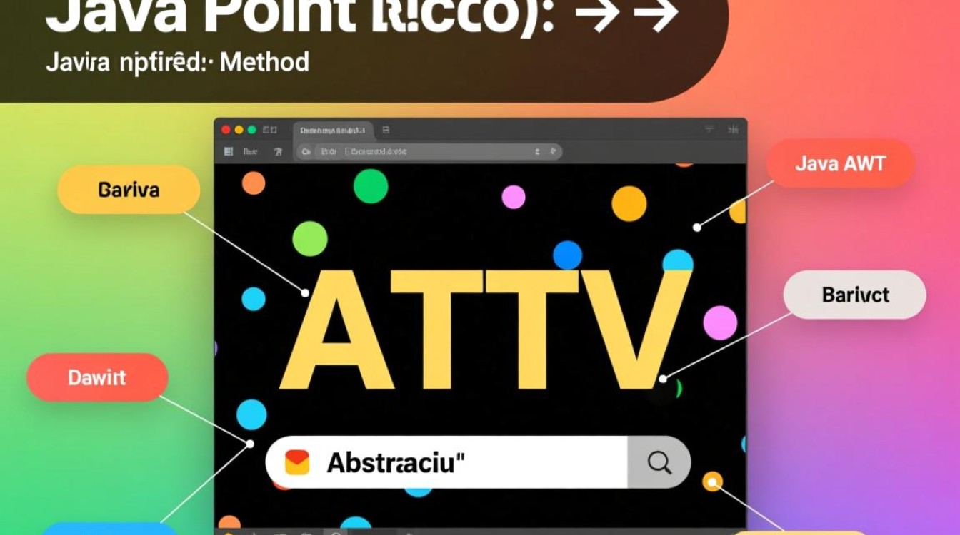 Java画点教程,如何用Java代码在画布上绘制单个像素点?-好主机测评网