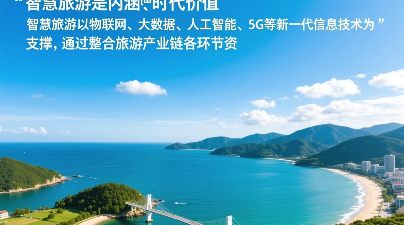 智慧旅游发展新经验,如何助力行业升级与游客体验提升? 智慧旅游发展新经验,如何助力行业升级与游客体验提升?