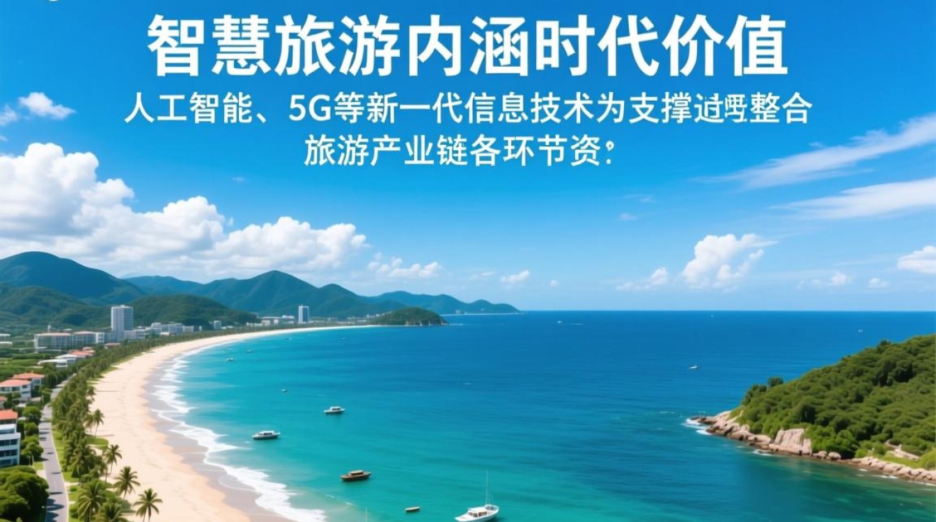智慧旅游发展新经验,如何助力行业升级与游客体验提升? 智慧旅游发展新经验,如何助力行业升级与游客体验提升?