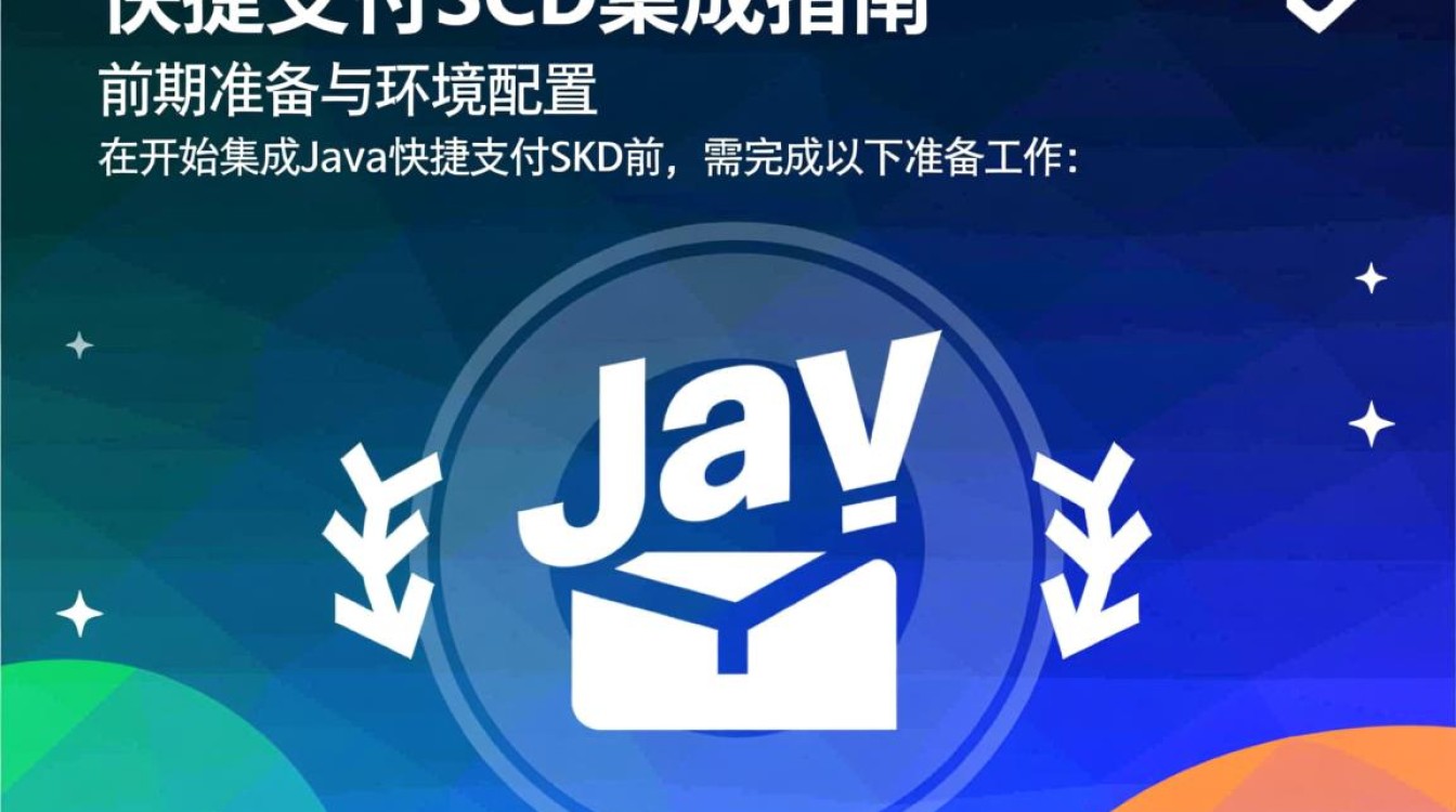 Java快捷支付SDK怎么用?新手入门步骤详解 Java快捷支付SDK怎么用?新手入门步骤详解