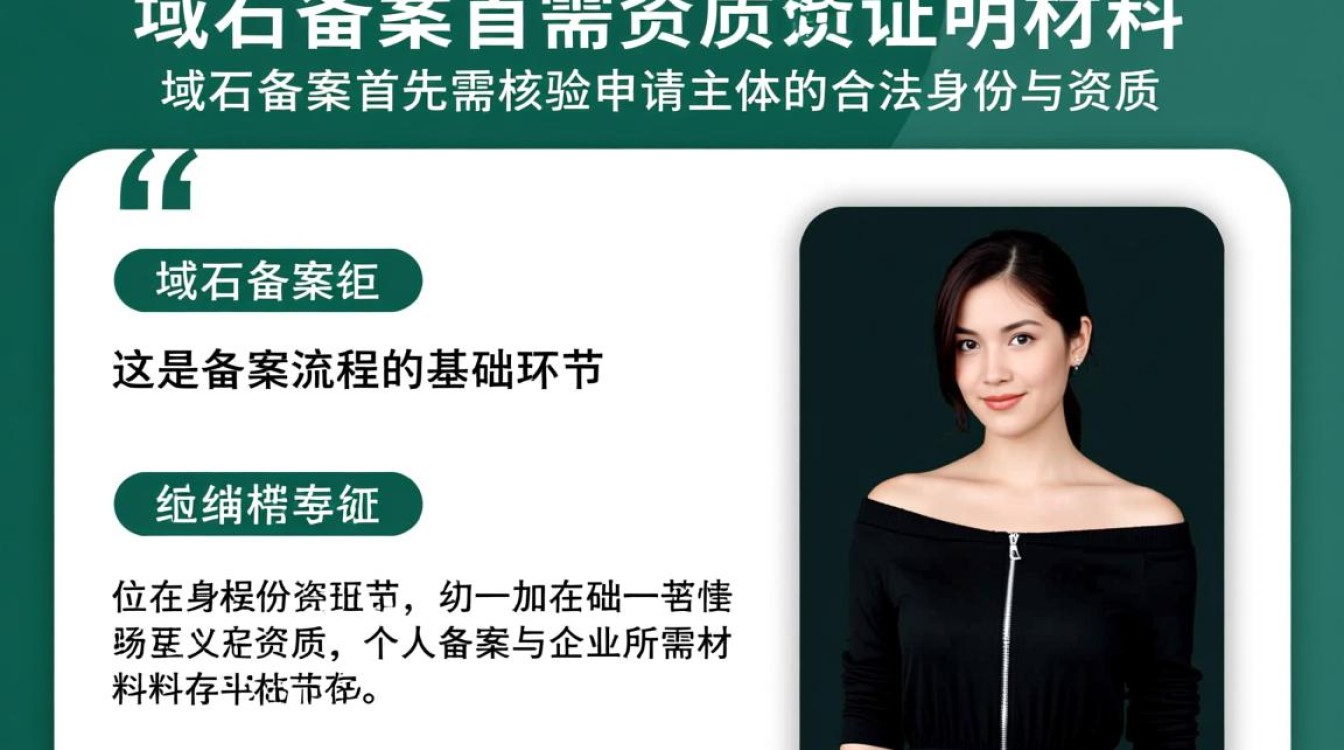 域名备案需要哪些材料?新手必看清单整理。 域名备案需要哪些材料?新手必看清单整理。