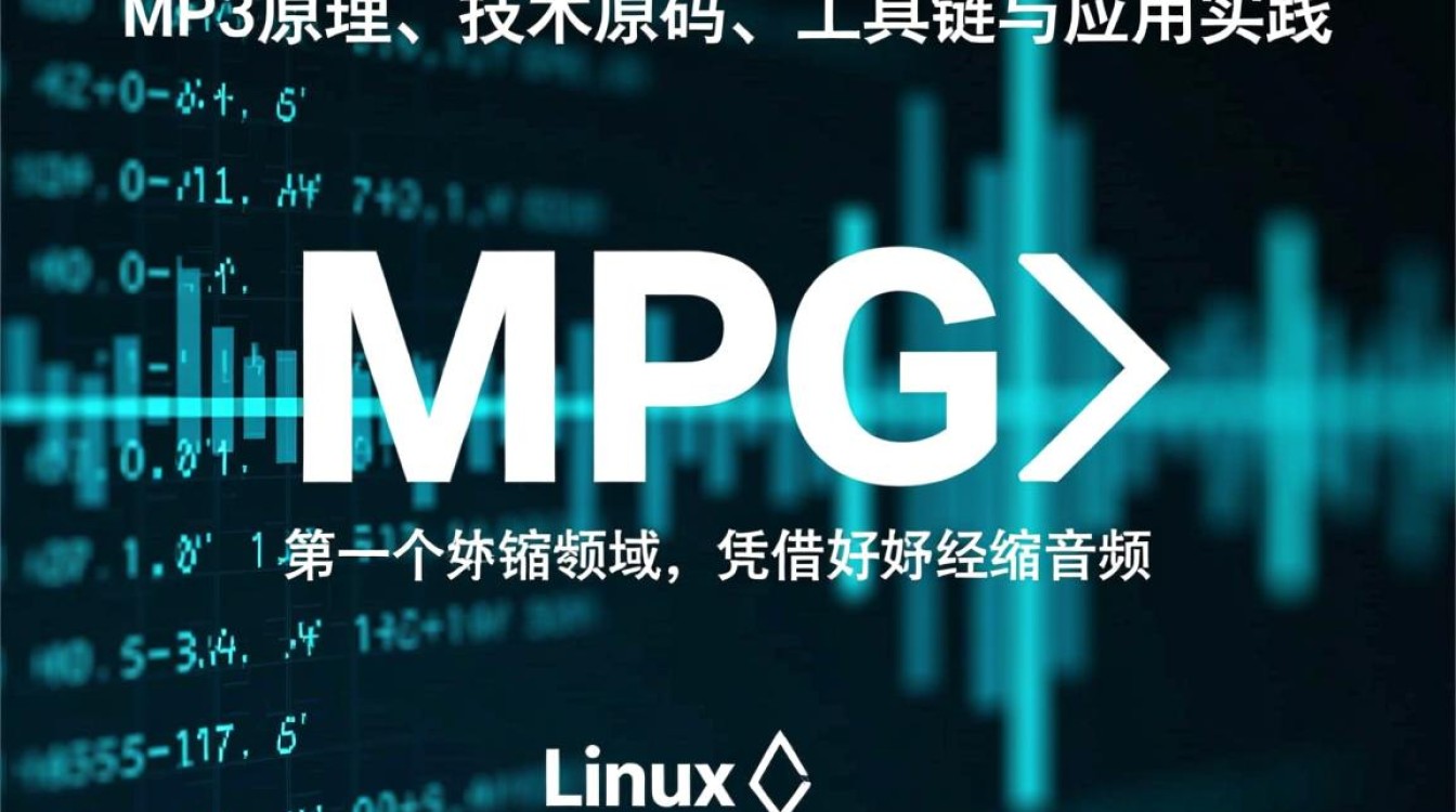 Linux下如何高效解码MP3音频文件? Linux下如何高效解码MP3音频文件?