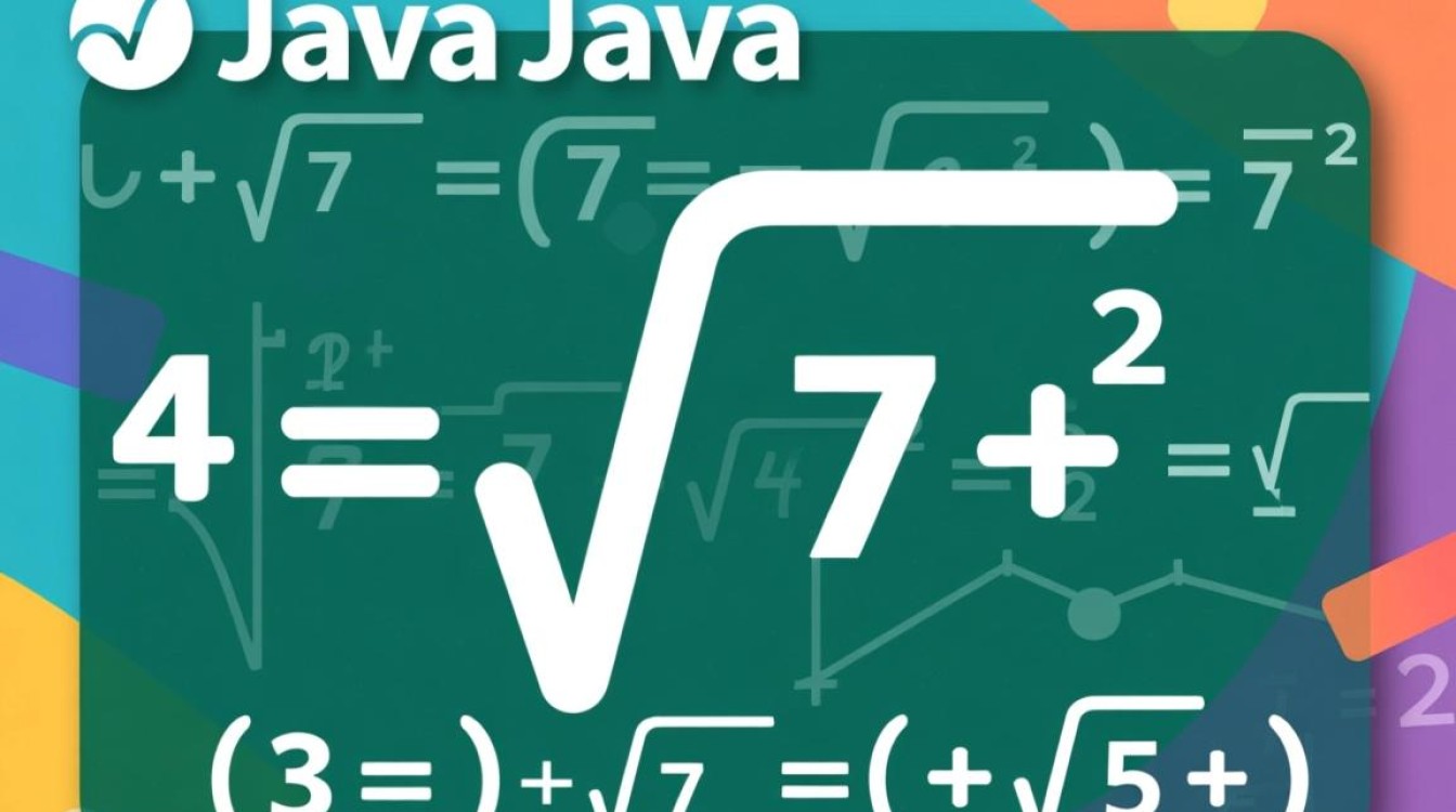 Java中如何正确表达和使用sqrt函数? Java中如何正确表达和使用sqrt函数?