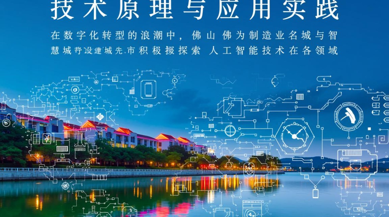 佛山智能对话分析是什么?能解决哪些实际问题? 佛山智能对话分析是什么?能解决哪些实际问题?