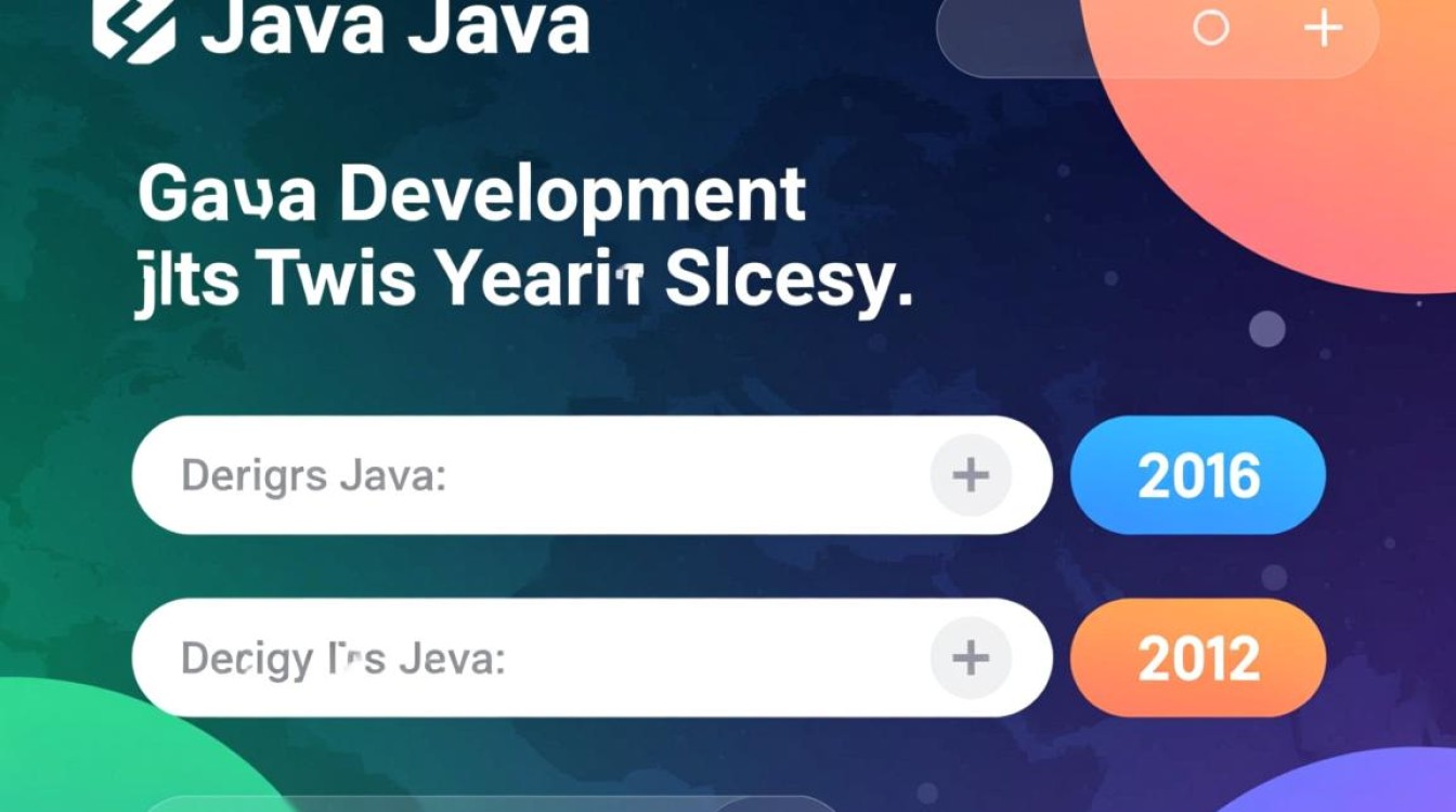Java怎么获取两位年份?两位年获取方法有哪些?-好主机测评网
