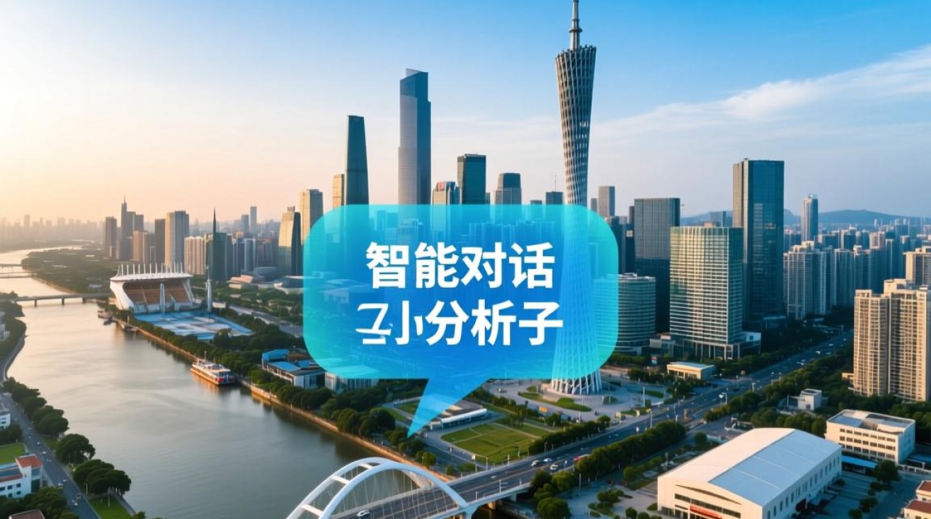 佛山智能对话分析如何提升客服效率与体验？-好主机测评网