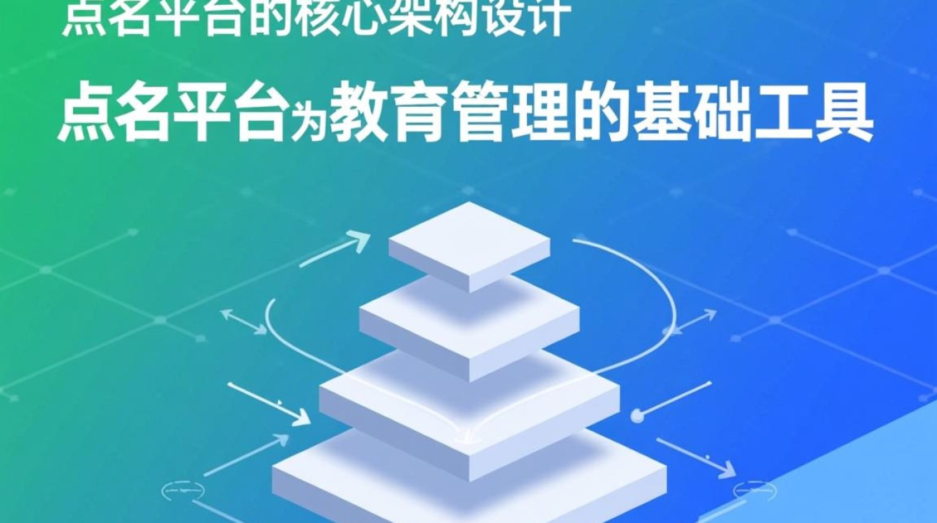 Java点名平台怎么做?从零开发到功能实现详细步骤是什么?-好主机测评网