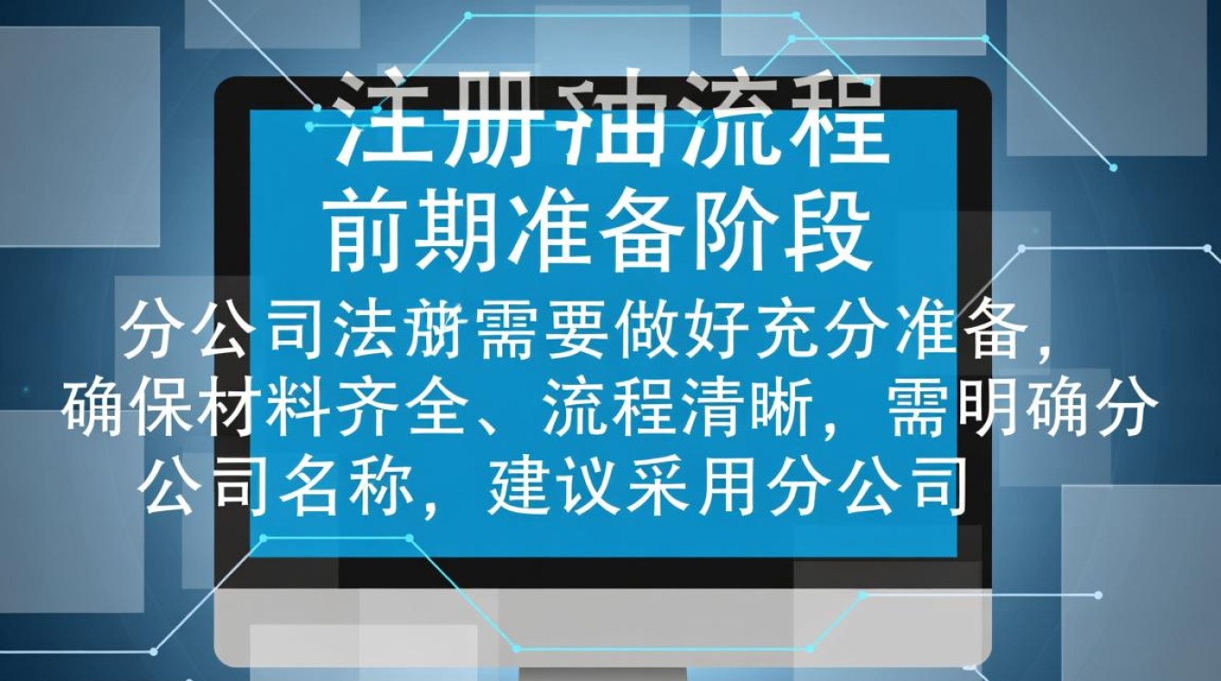 分公司注册流程是怎样的?需要准备哪些材料? 分公司注册流程是怎样的?需要准备哪些材料?