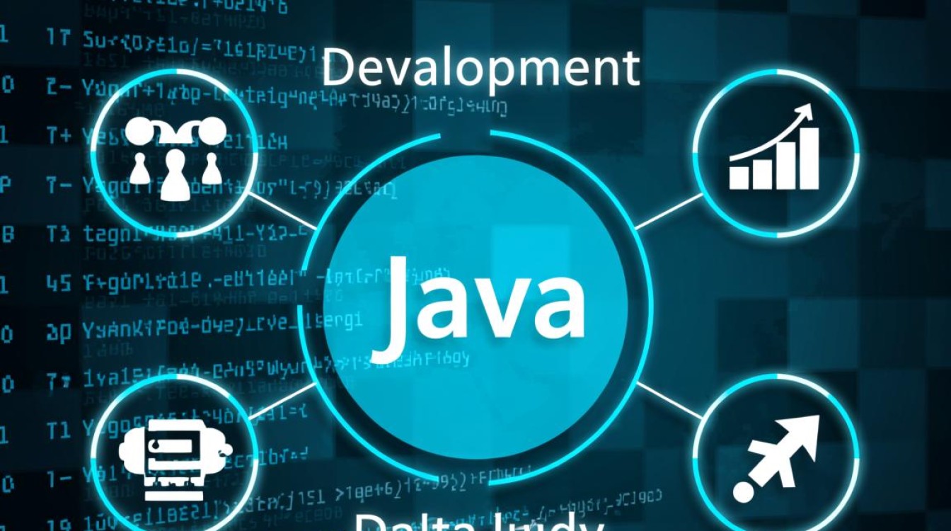 Java怎么将数据缓存到本地内存或Redis?-好主机测评网