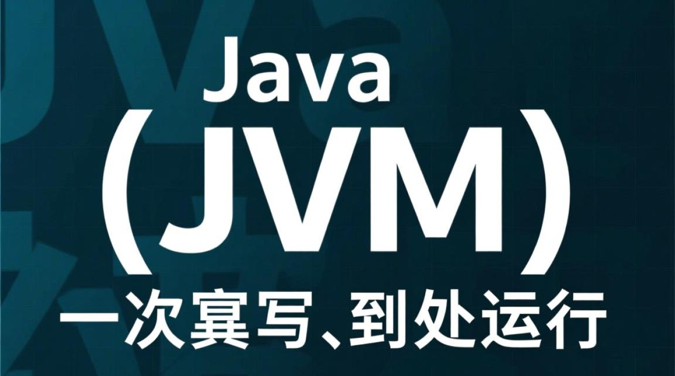 揭秘Java虚拟机,JVM底层原理到底是什么?-好主机测评网