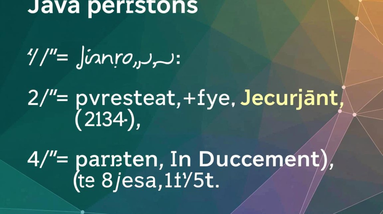Java代码注释被删了,怎么还原? Java代码注释被删了,怎么还原?