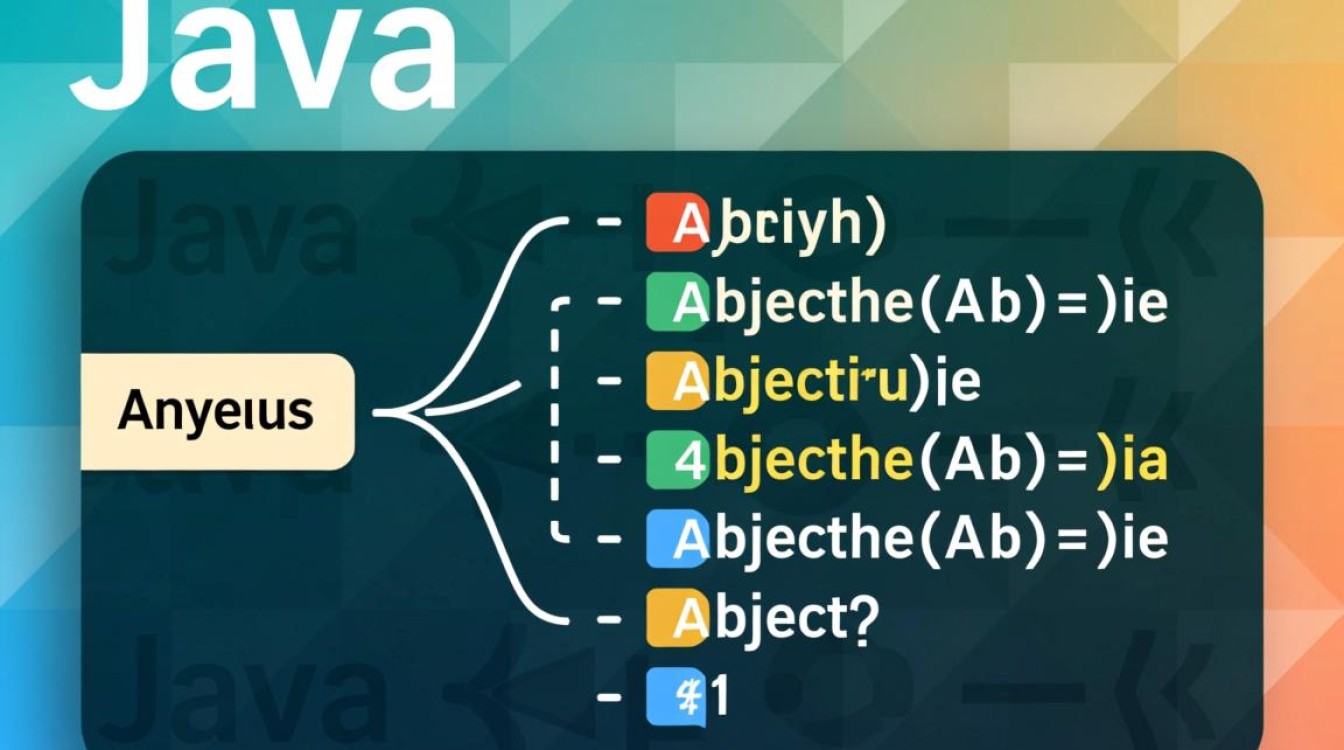 Java数组连接方法有哪些?如何高效合并多个数组?-好主机测评网