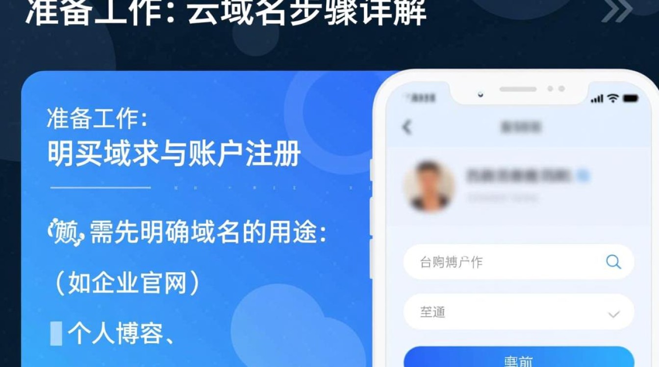 阿里云买域名步骤详细吗?新手第一次操作要注意什么?-好主机测评网