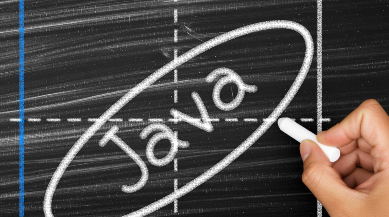 Java如何绘制倾斜角度的椭圆?-好主机测评网