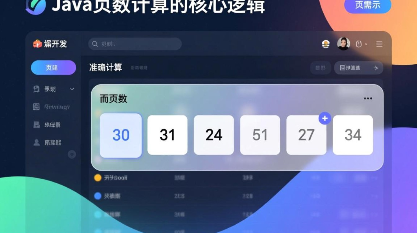 Java分页页数到底怎么算?从零开始教你计算方法 Java分页页数到底怎么算?从零开始教你计算方法