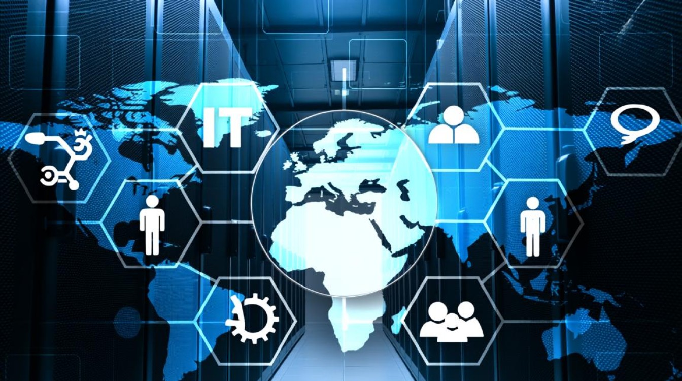 服务器自动化部署的背景和意义是什么? 服务器自动化部署的背景和意义是什么?