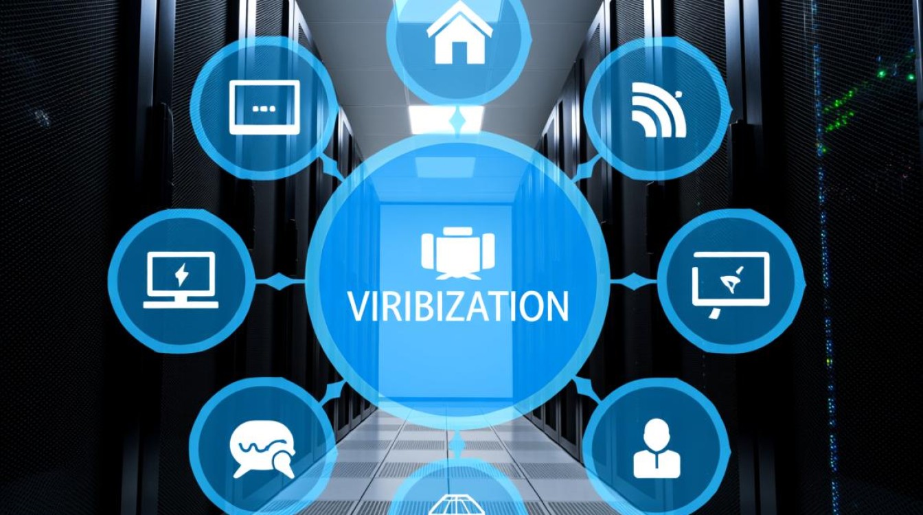 服务器虚拟化存储设备选型需关注哪些关键性能指标?-好主机测评网