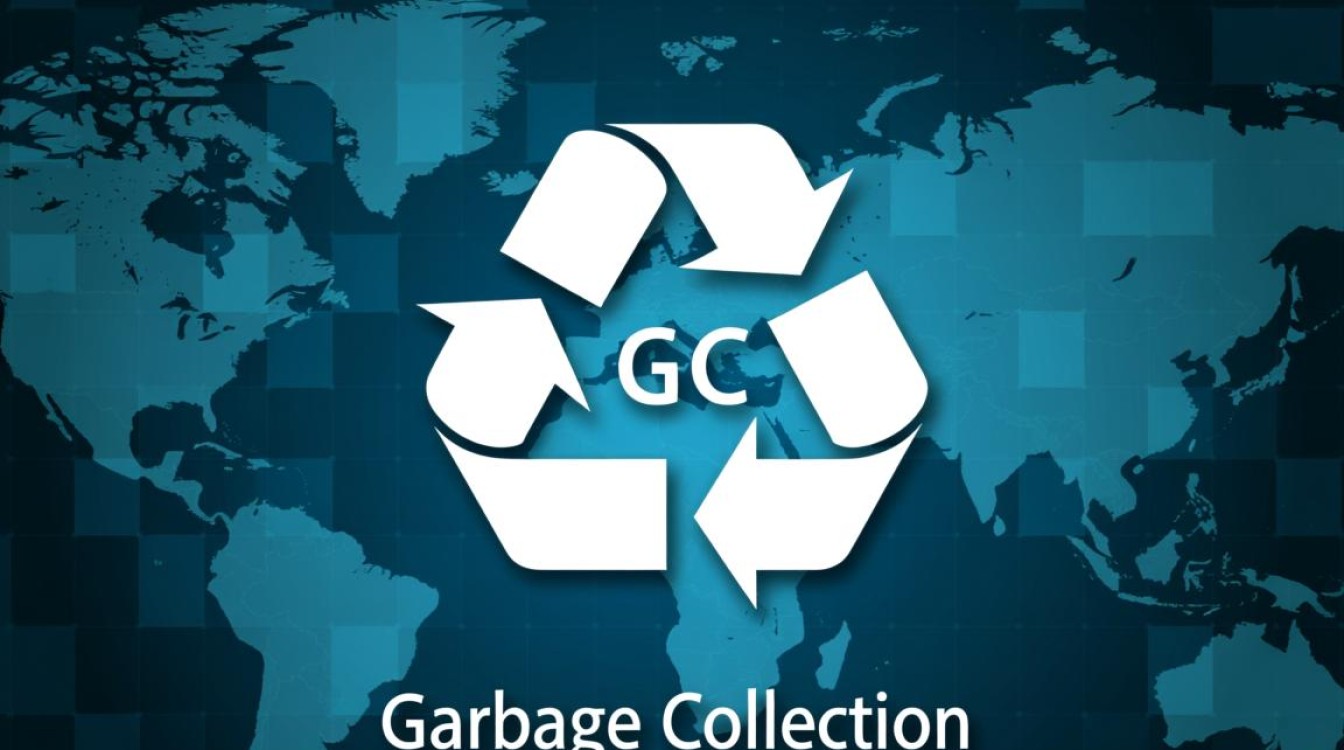 Java怎么立即执行gc?手动触发垃圾回收的正确方法是什么? Java怎么立即执行gc?手动触发垃圾回收的正确方法是什么?