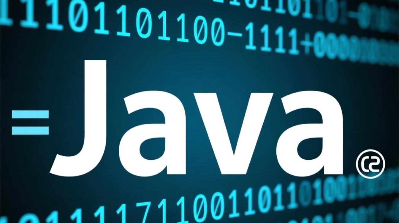 Java中二进制如何手动计算与转换? Java中二进制如何手动计算与转换?