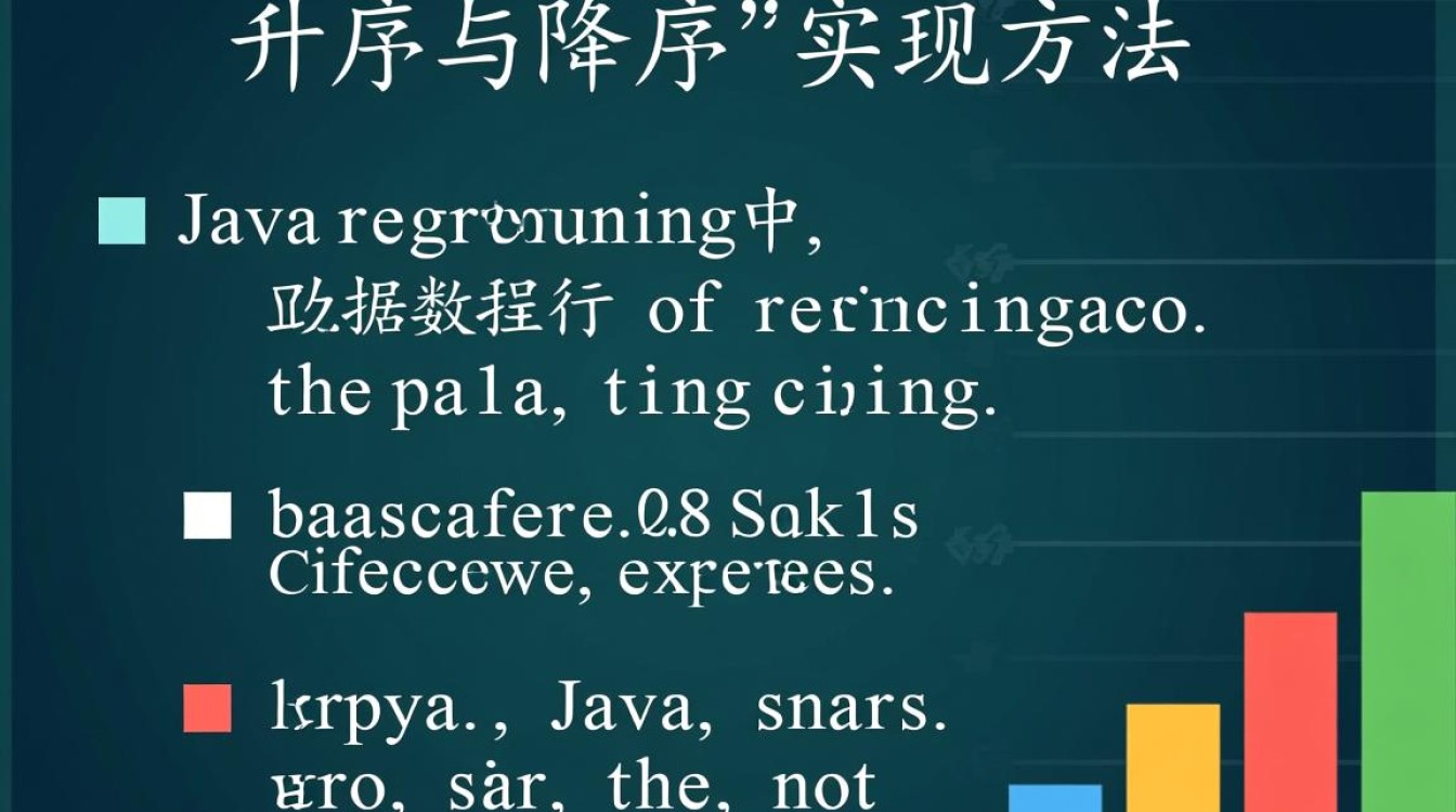Java升序降序怎么用？Arrays.sort()方法与自定义排序规则详解-好主机测评网