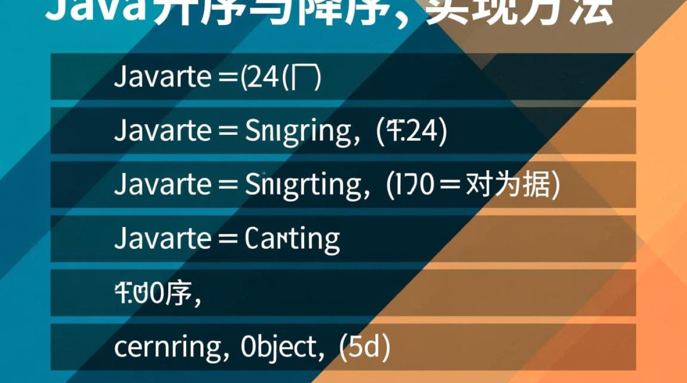 Java升序降序怎么用?Arrays.sort()方法与自定义排序规则详解 Java升序降序怎么用?Arrays.sort()方法与自定义排序规则详解