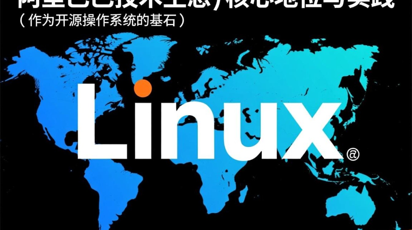Linux 在阿里巴巴有哪些核心应用场景？-好主机测评网