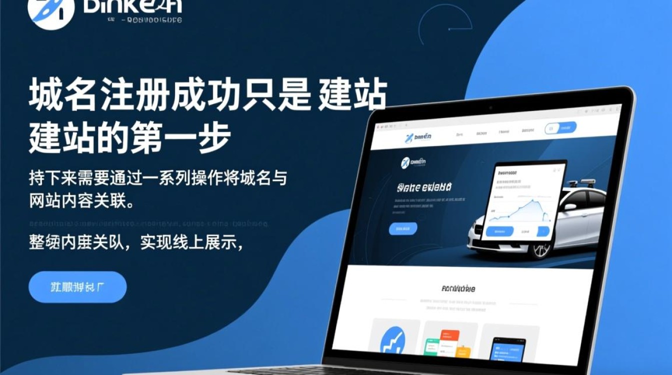 域名注册成功后，建站第一步该做什么？新手如何从零开始搭建网站？