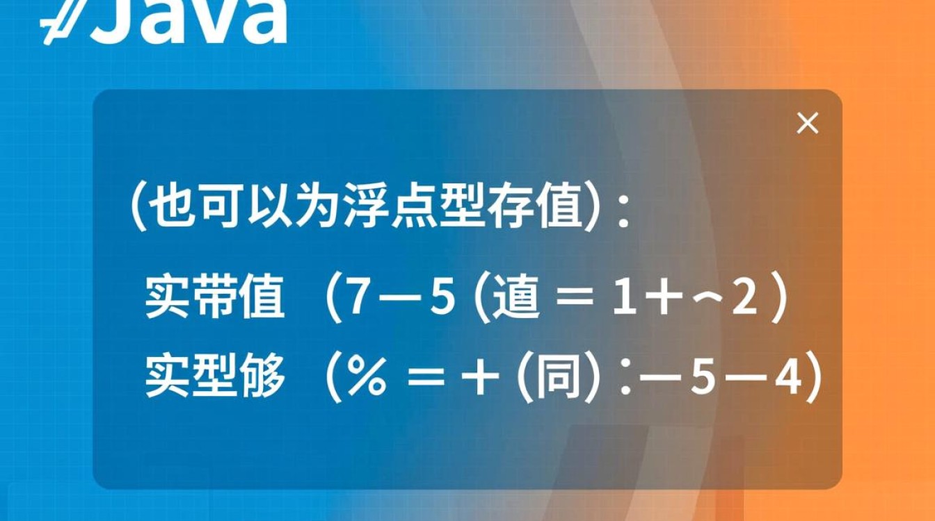 Java中定义实型变量，具体该用哪种数据类型？-好主机测评网