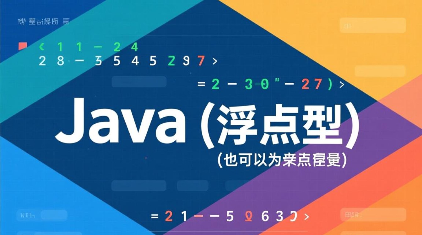 Java中定义实型变量,具体该用哪种数据类型? Java中定义实型变量,具体该用哪种数据类型?
