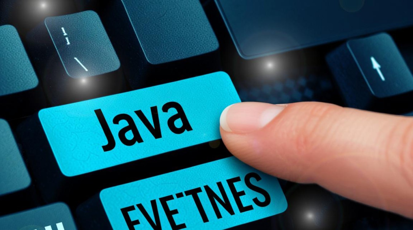 Java中如何为按钮添加点击事件代码示例？