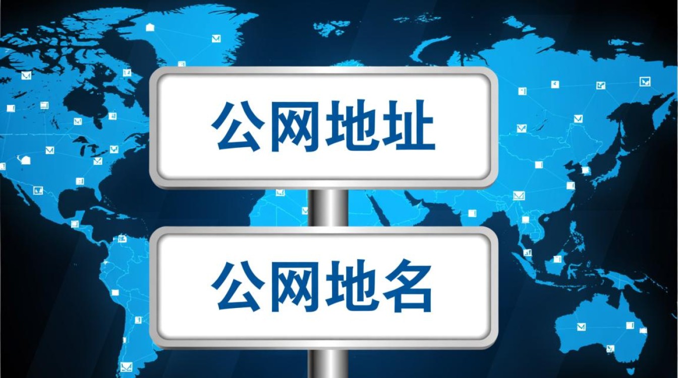 公网地址和公网域名有什么区别？如何选择使用？