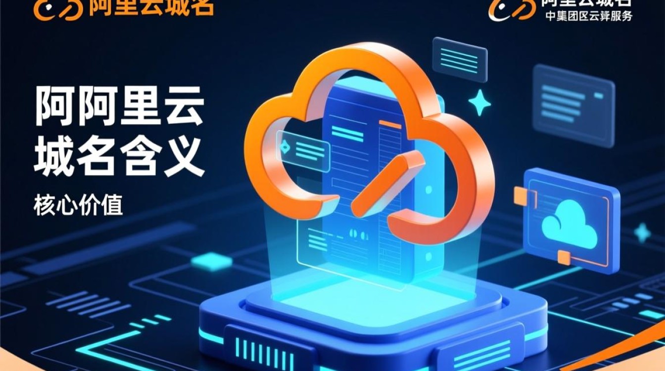 阿里云域名是什么意思？新手如何选择注册？-好主机测评网