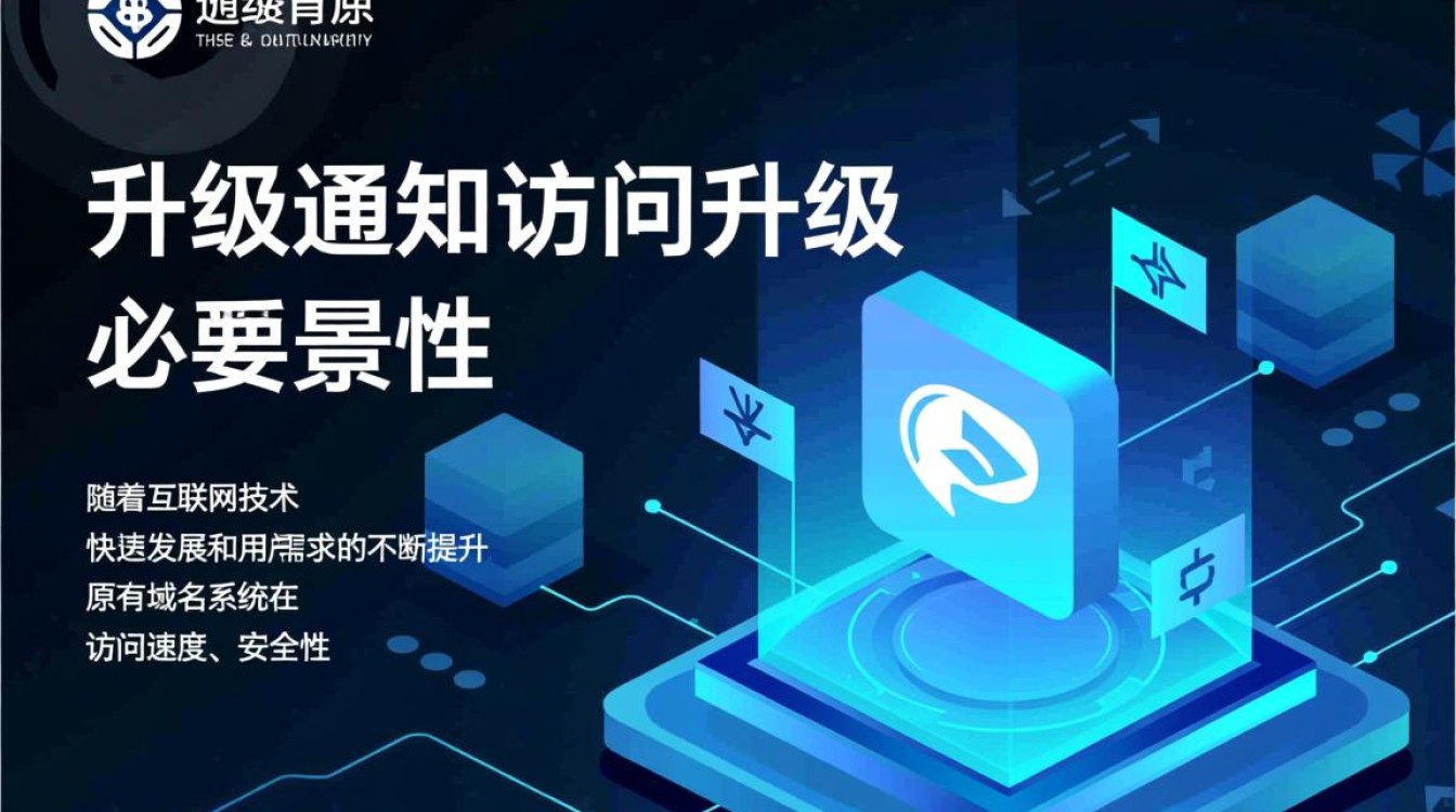 域名升级后访问不了怎么办？解决方法在这里-好主机测评网