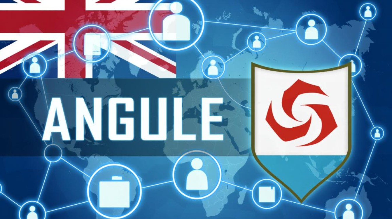 安圭拉域名注册需要什么条件？费用多少？怎么操作？