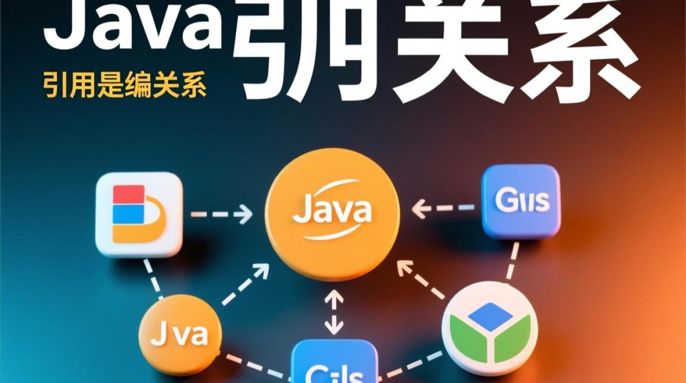 Java中怎么引用关系？对象间如何建立正确引用？