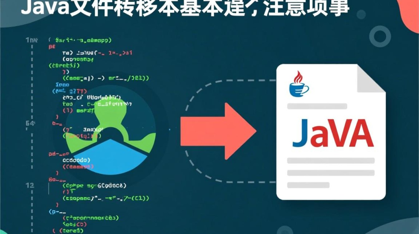Java文件移植到不同系统需要注意哪些关键问题?-好主机测评网