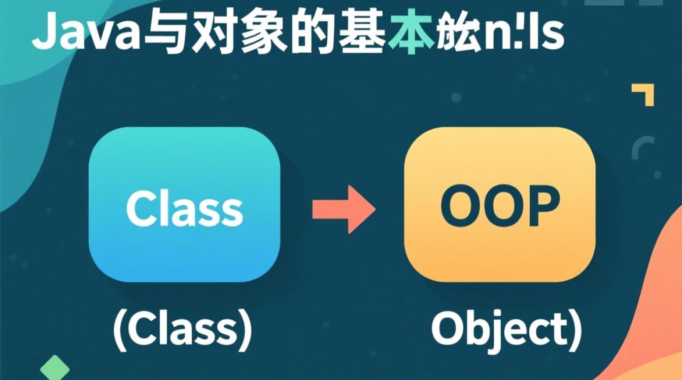 Java类对象具体怎么用?实例化与调用方法步骤详解 Java类对象具体怎么用?实例化与调用方法步骤详解