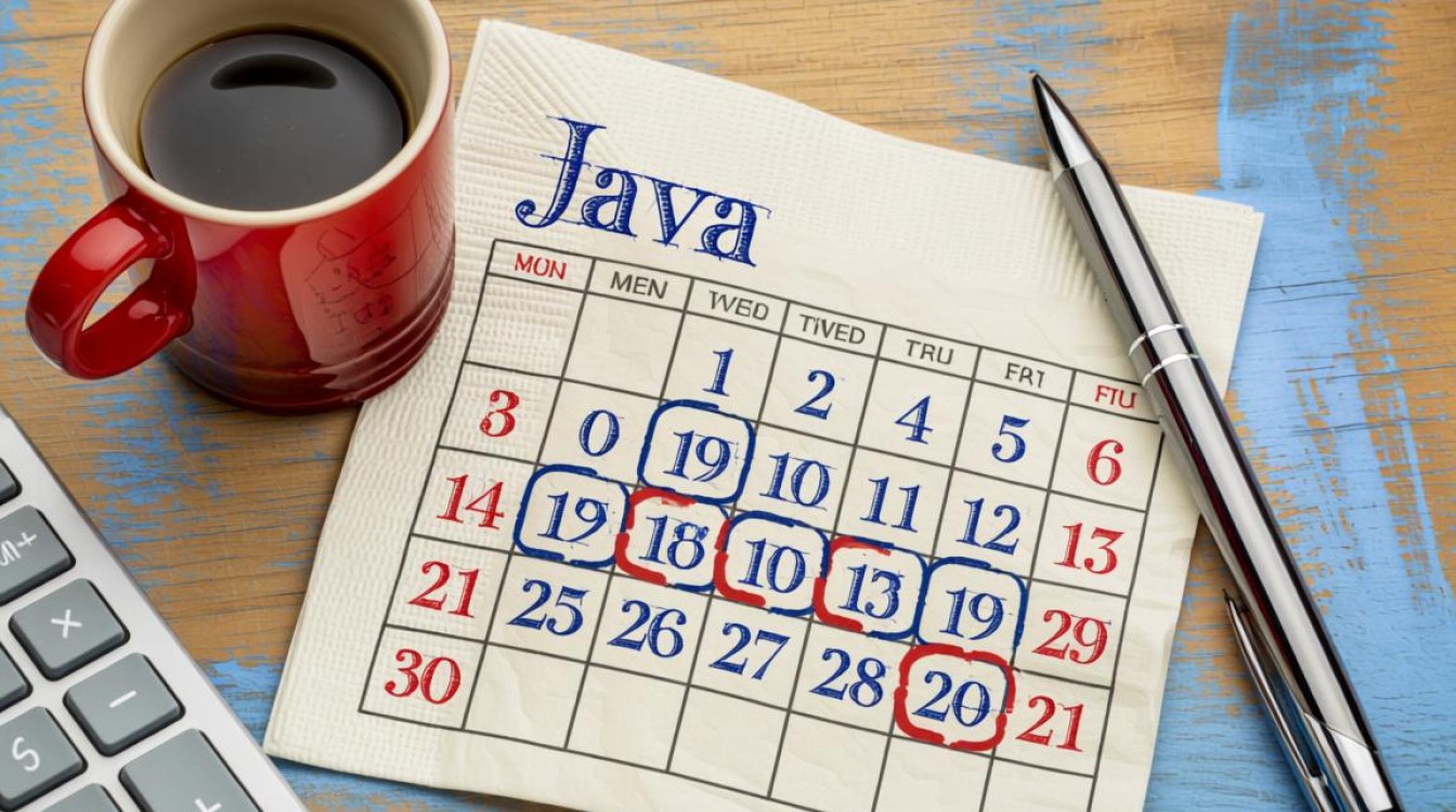 java中如何用代码准确表示和存储出生日期？