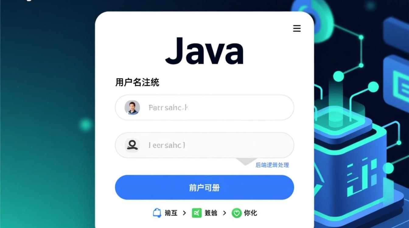 Java用户名注册流程是怎样的？新手如何实现？-好主机测评网